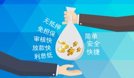 北京31大额短借-北京31身份证正规贷款-北京31应急借钱空放
